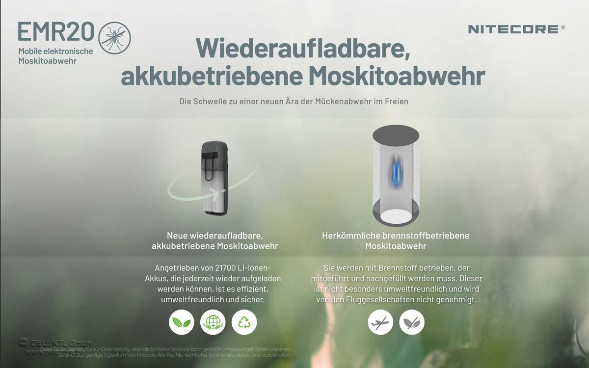 Darstellung des Vergleichs zwischen dem Nitecore EMR20 Mückenabwehrgerät und herkömmlichen Verbrennern