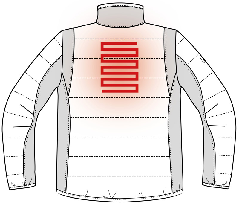 Heizjacke