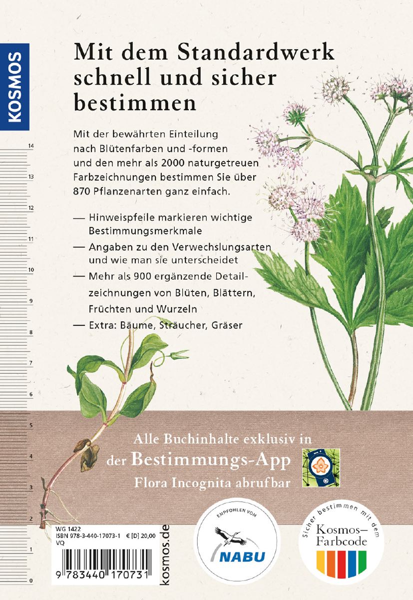 Was blüht denn da? Margot Spohn